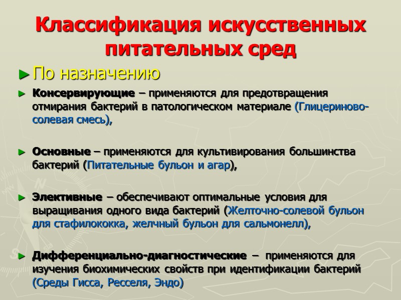 Классификация искусственных  питательных сред По назначению Консервирующие – применяются для предотвращения отмирания бактерий